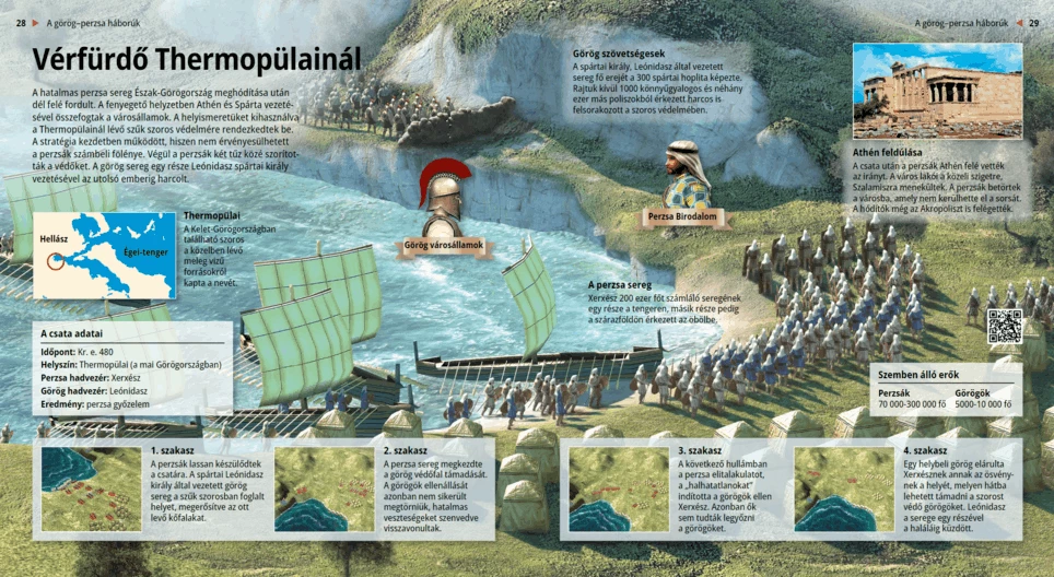 Vérfürdő Thermopülainál