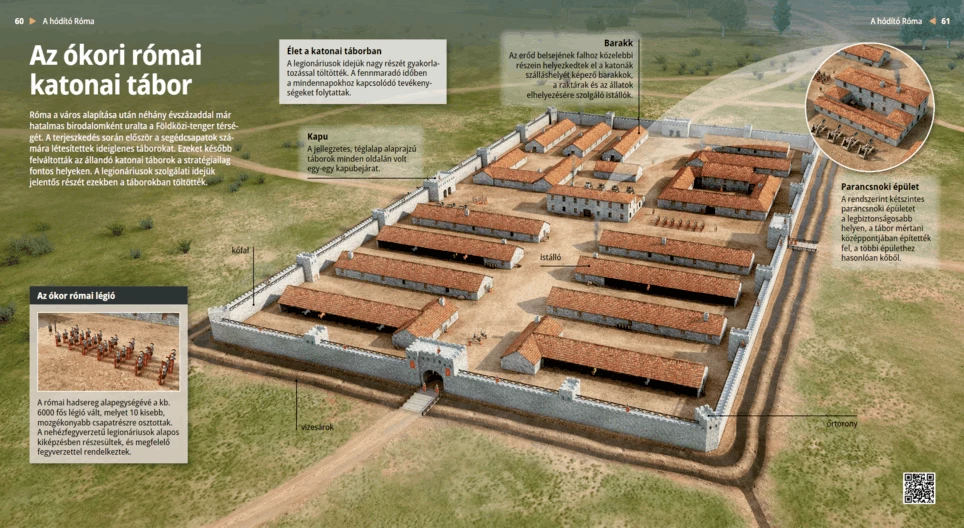 Az ókori római katonai tábor