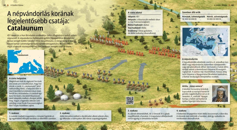 A népvándorlás korának legjelentősebb csatája: Catalaunum