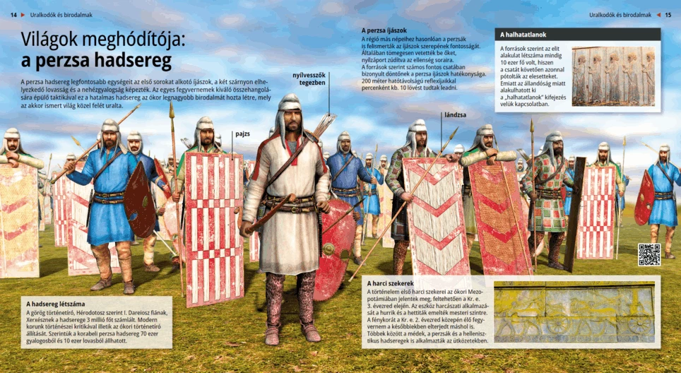 Világok meghódítója: a perzsa hadsereg