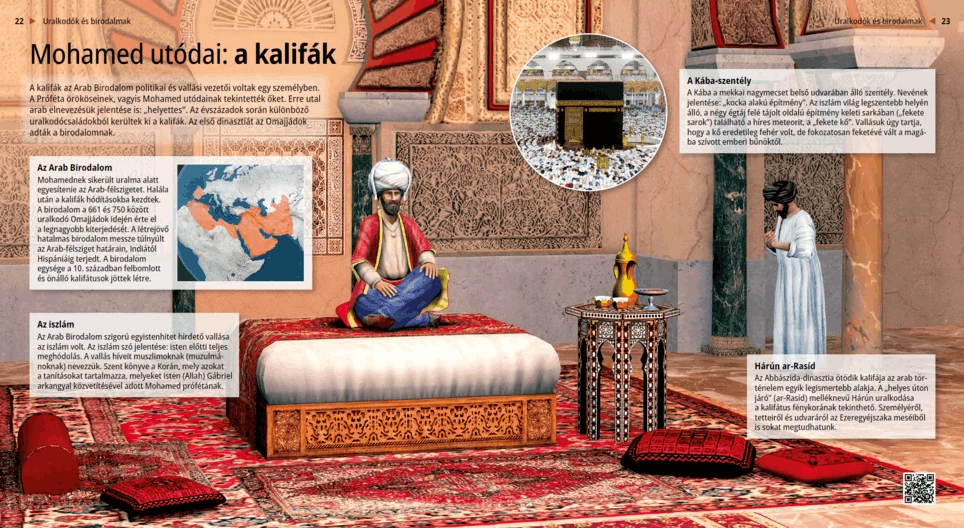 Mohamed utódai: a kalifák