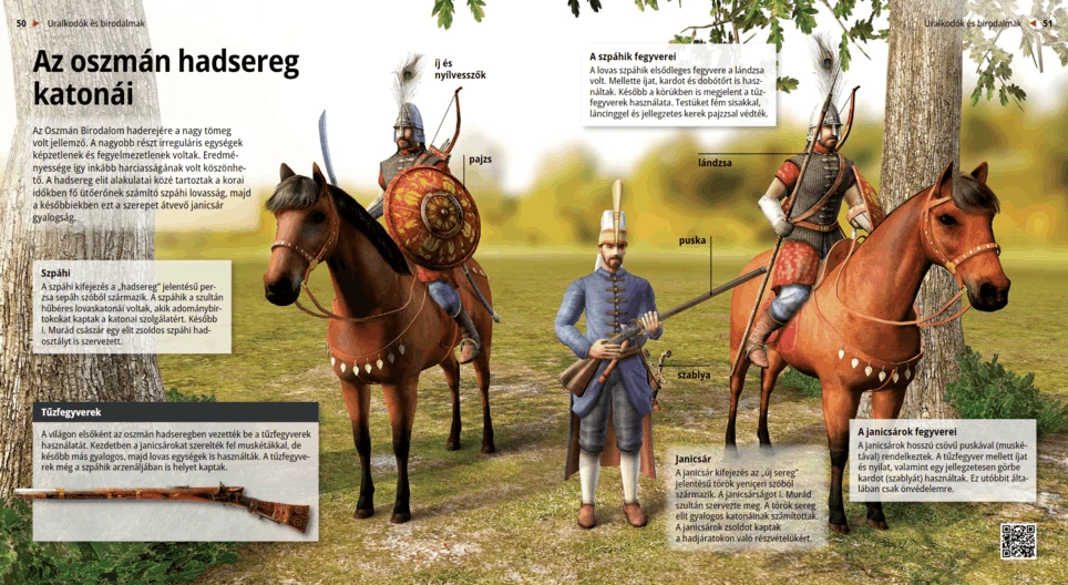 Az oszmán hadsereg katonái