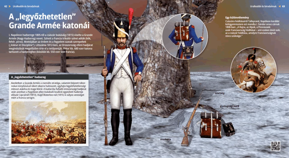 A „legyőzhetetlen” Grande Armée katonái