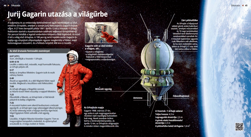 Jurij Gagarin utazása a világűrbe
