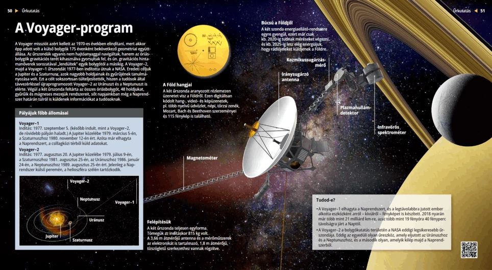A Voyager-program