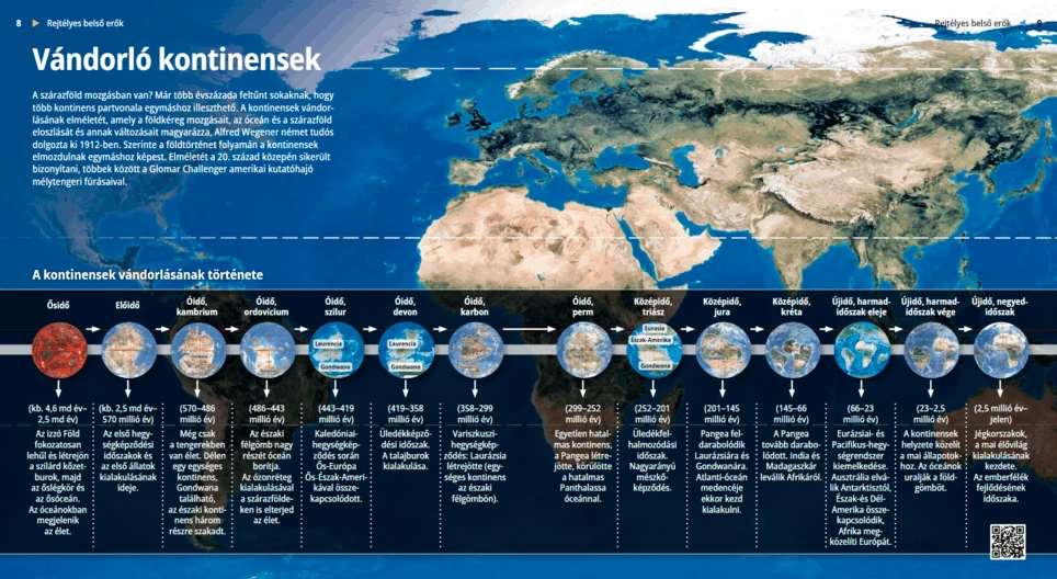 Vándorló kontinensek