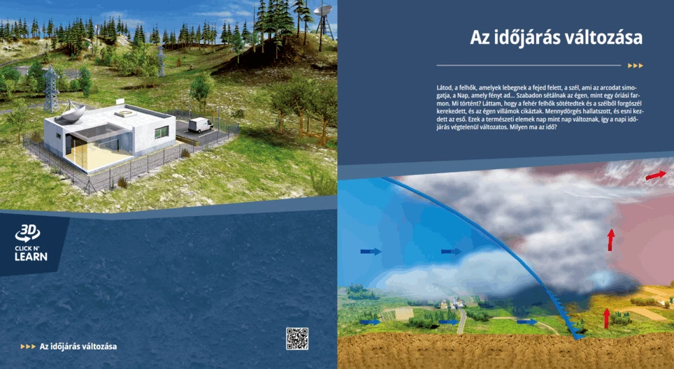 Az időjárás változása