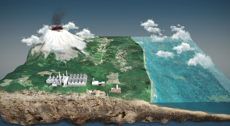 A foszfor körforgása