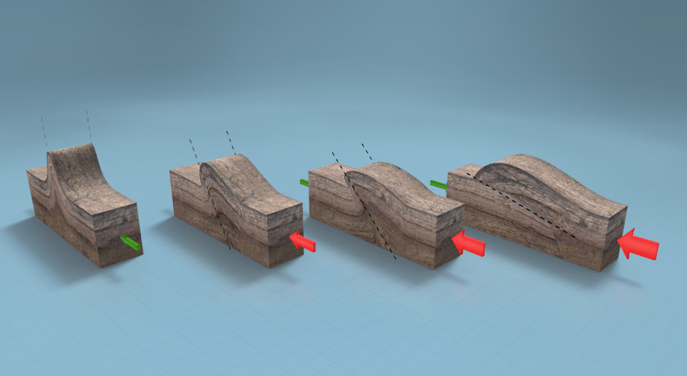 Gyűrődés (haladó)