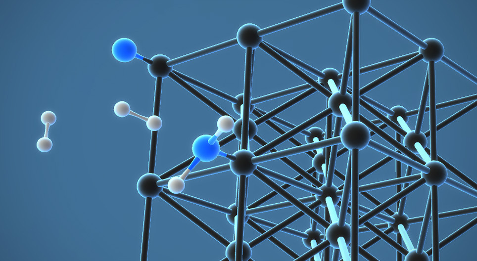 Ammónia előállítása elemeiből (Haber–Bosch-eljárás)