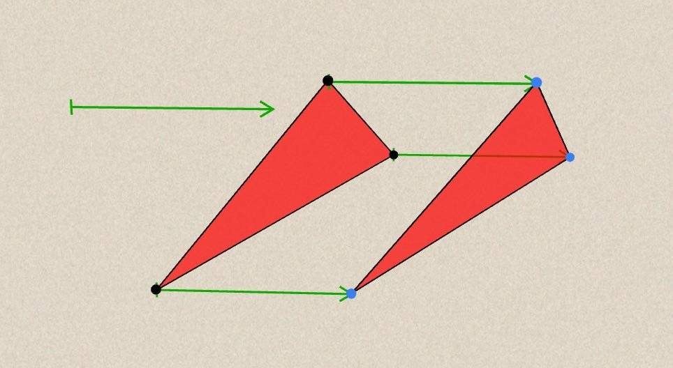 Geometriai transzformációk – eltolás
