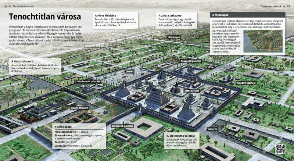 Теночтитлан