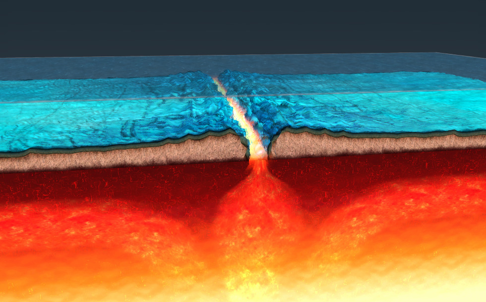 Types of plate motion
