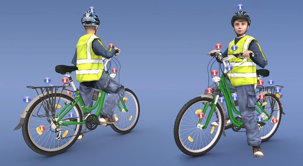 Safety equipment of bicycles