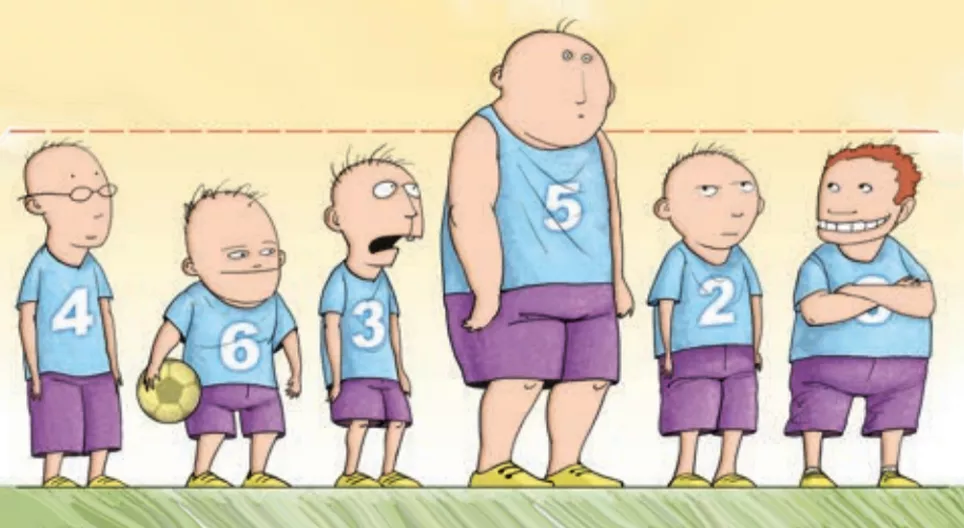 Calculating the average