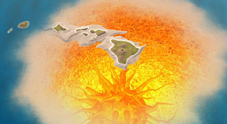 Халуун цэгүүд