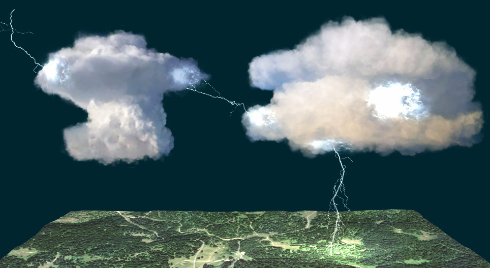 Цахилгаан цахих (аянга)