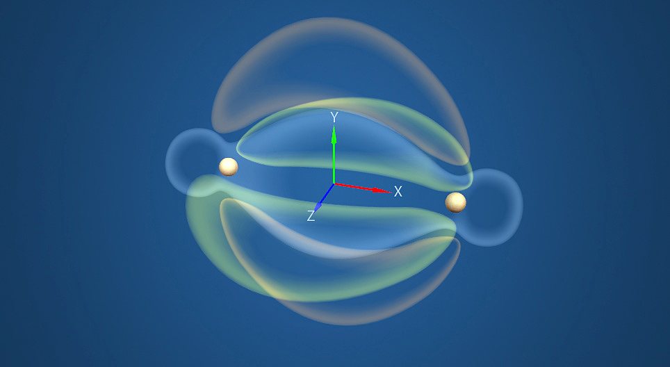 Азотын молекулын бүтэц