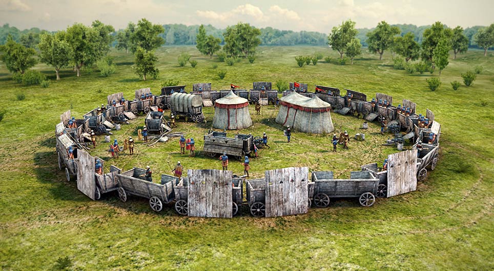 Хусситийн вагон бэхлэлт