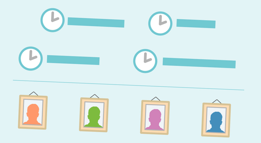Timeline quiz