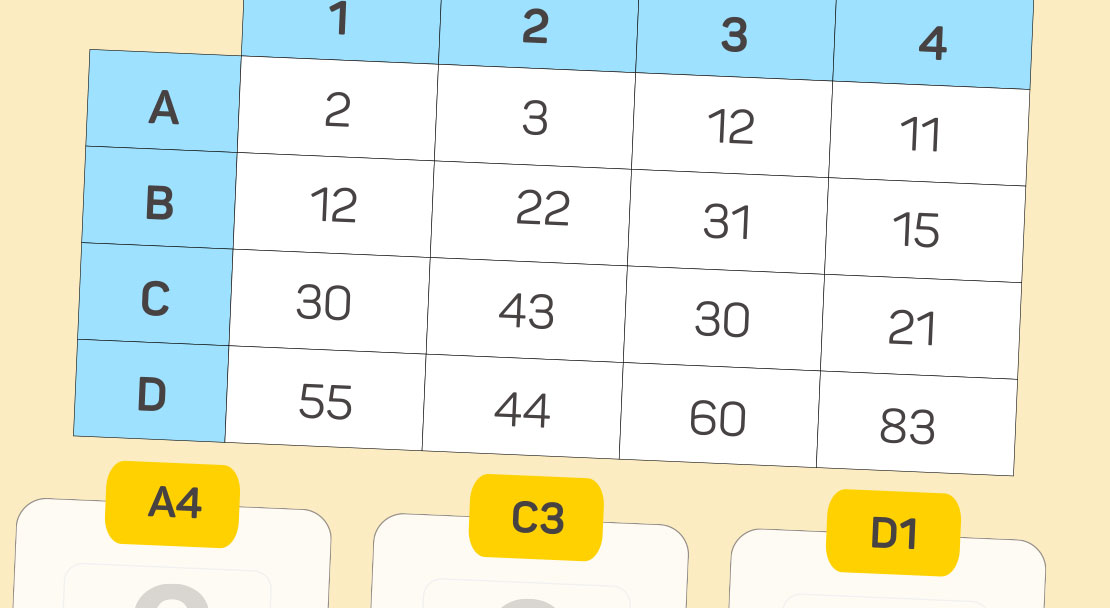Read the table