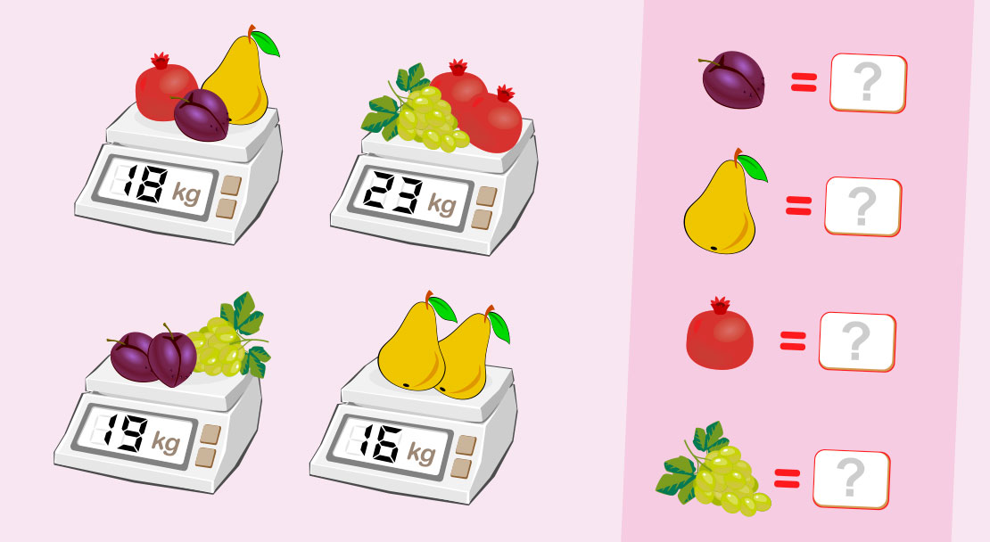 Weighing