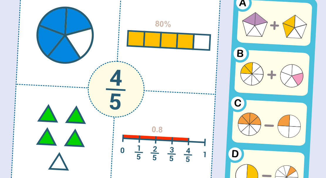 Fractions