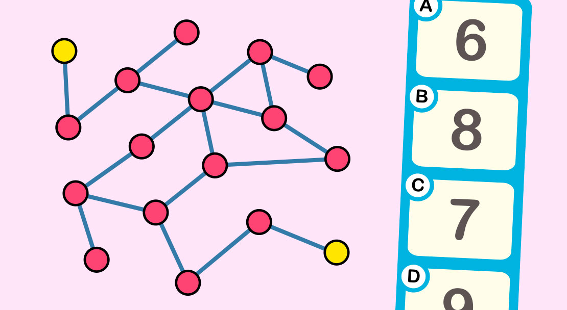 Graph distance