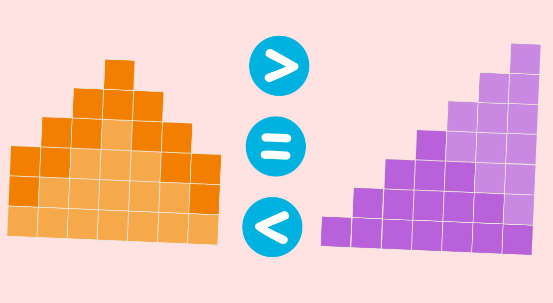 Shape counter