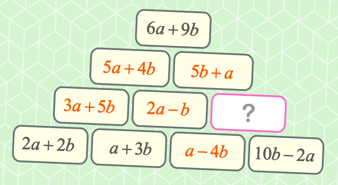 Algebra pyramids