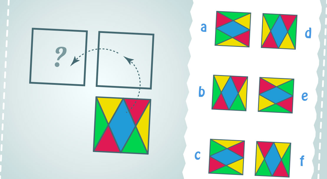 Rotate the shape