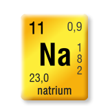 Elements