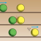 Quando dois objetos se encontram, um deles acelera, enquanto o outro abranda