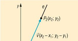 Két ponton átmenő egyenes egyenlete