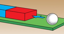 Magnet privlači željeznu kuglu.