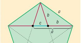 Arányok a szabályos ötszögben