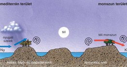 A mediterrán és a monszun terület természetföldrajzi jellemzői télen