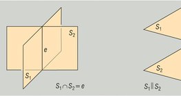 Két sík kölcsönös helyzete