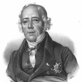 한스 크리스티안 외르스테드 (1777년–1851년)