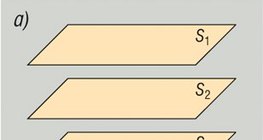 3 sík kölcsönös helyzete – 1