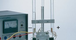 Electrolysis of water