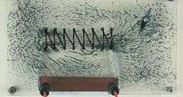 Magnetic field of a current-carrying coil
