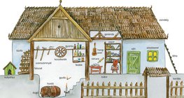 Parasztház és részei