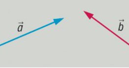 A párhuzamos eltolás vektora