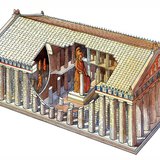 The structure of the Parthenon (Athens, 5th century BC)