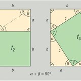Graphical proof of the Pythagorean theorem