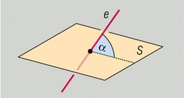 Egyenes és sík hajlásszöge 