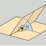 Kut nagiba dviju ravnina