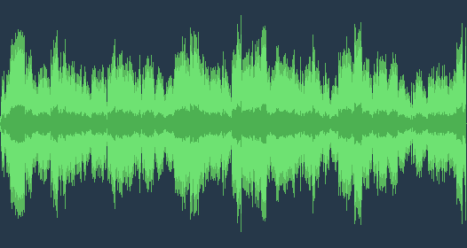 Johannes Brahms - Violin Concerto in D major