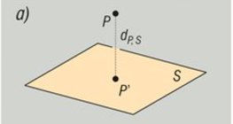 Térelemek távolsága